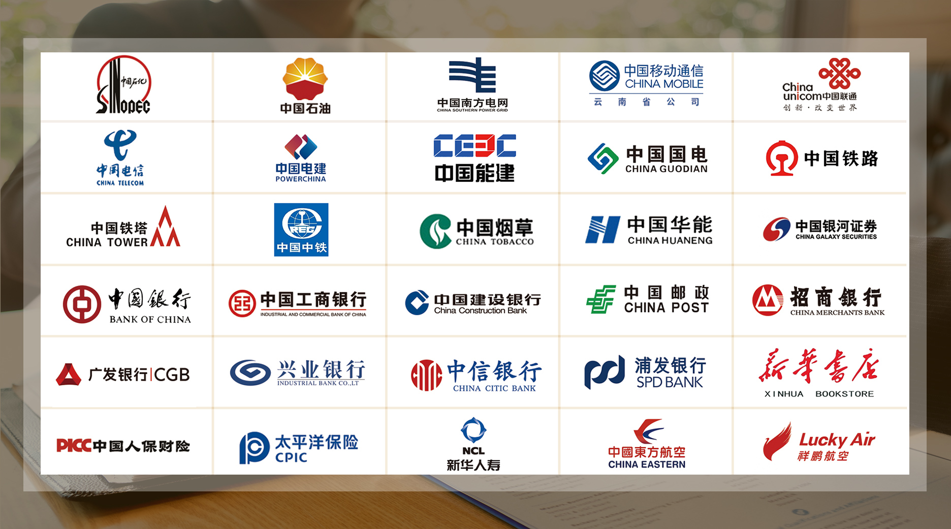 我们已合作的企业